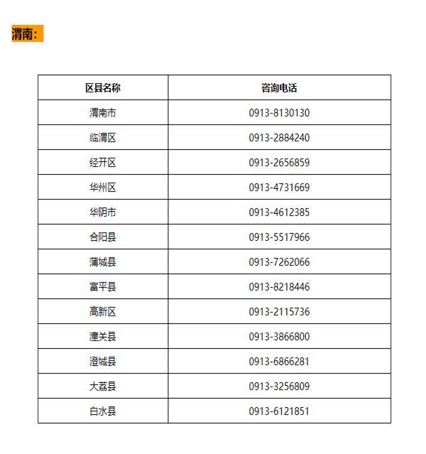 從南寧怎么去廣西大學