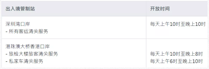 高鐵開通外賣服務(wù) 為客戶提供更豐富的選擇