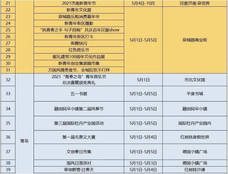 珠海* * *燒烤之地_珠海燒烤第二名_僅次于珠海的適合燒烤的公園*
