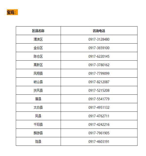 十月國慶節(jié)去臨安旅游需要帶什么東西