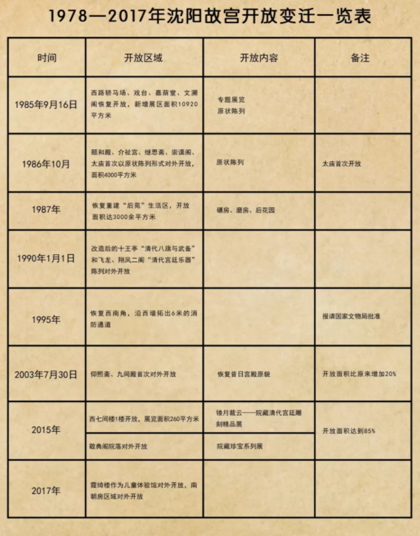 汕尾至成都旅游指南_汕尾至成都旅游安排_(tái)汕尾至成都推薦景點(diǎn)