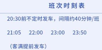 公路旅行路暢農(nóng)場攻略？地址？如何到達(dá)