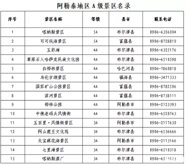 適合拍照的吉安咖啡館_適合拍照的吉安咖啡館_吉安咖啡店