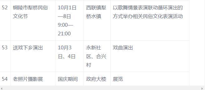 勞動節(jié)去永州當(dāng)月天氣_勞動節(jié)在永州穿什么衣服_勞動節(jié)去永州景點推薦