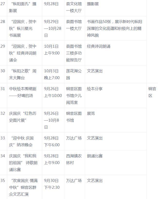 元旦去永州當(dāng)月天氣_元旦去永州穿衣指南_元旦去永州景點推薦